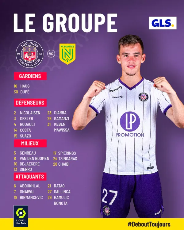 le groupe pour le match TéFéCé-Nantes saison 2022-2023