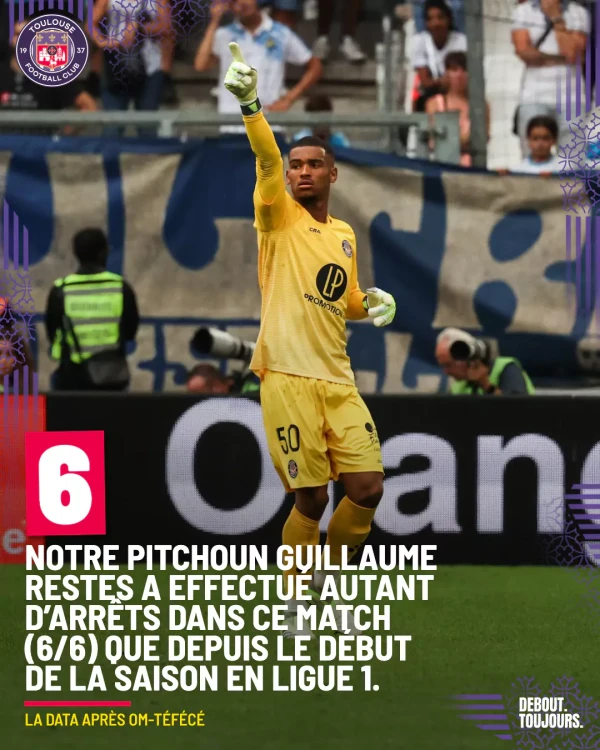 les datas d'après match d'OM-TéFéCé