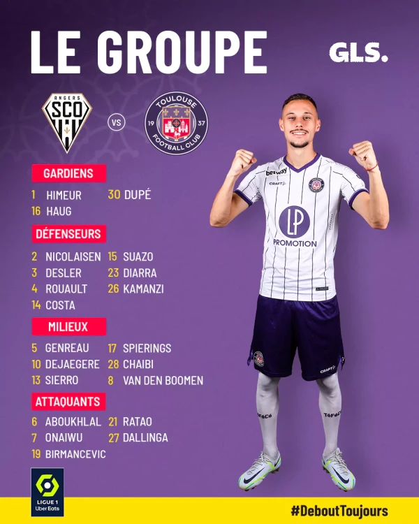le groupe pour le match Angers-TéFéCé saison 2022-2023