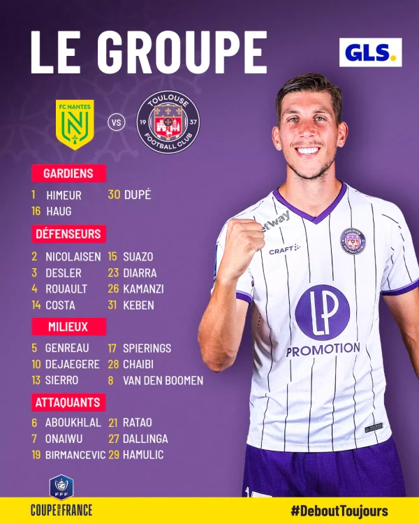 le groupe pour la finale de coup de france Nantes-TéFéCé saison 2022-2023