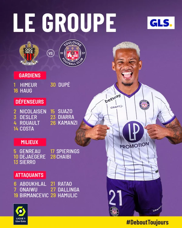 le groupe pour le match Nice-TéFéCé saison 2022-2023