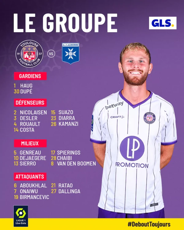 le groupe pour le match TéFéCé-Auxerre saison 2022-2023